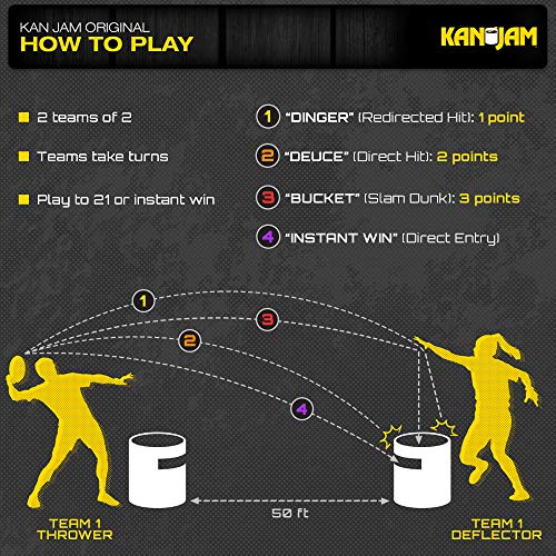 Kan Jam Original Disc Toss Game - Kan Jam Rookie, PRO and To-Go Disc Golf Sets with Illuminate LED Frisbee Versions