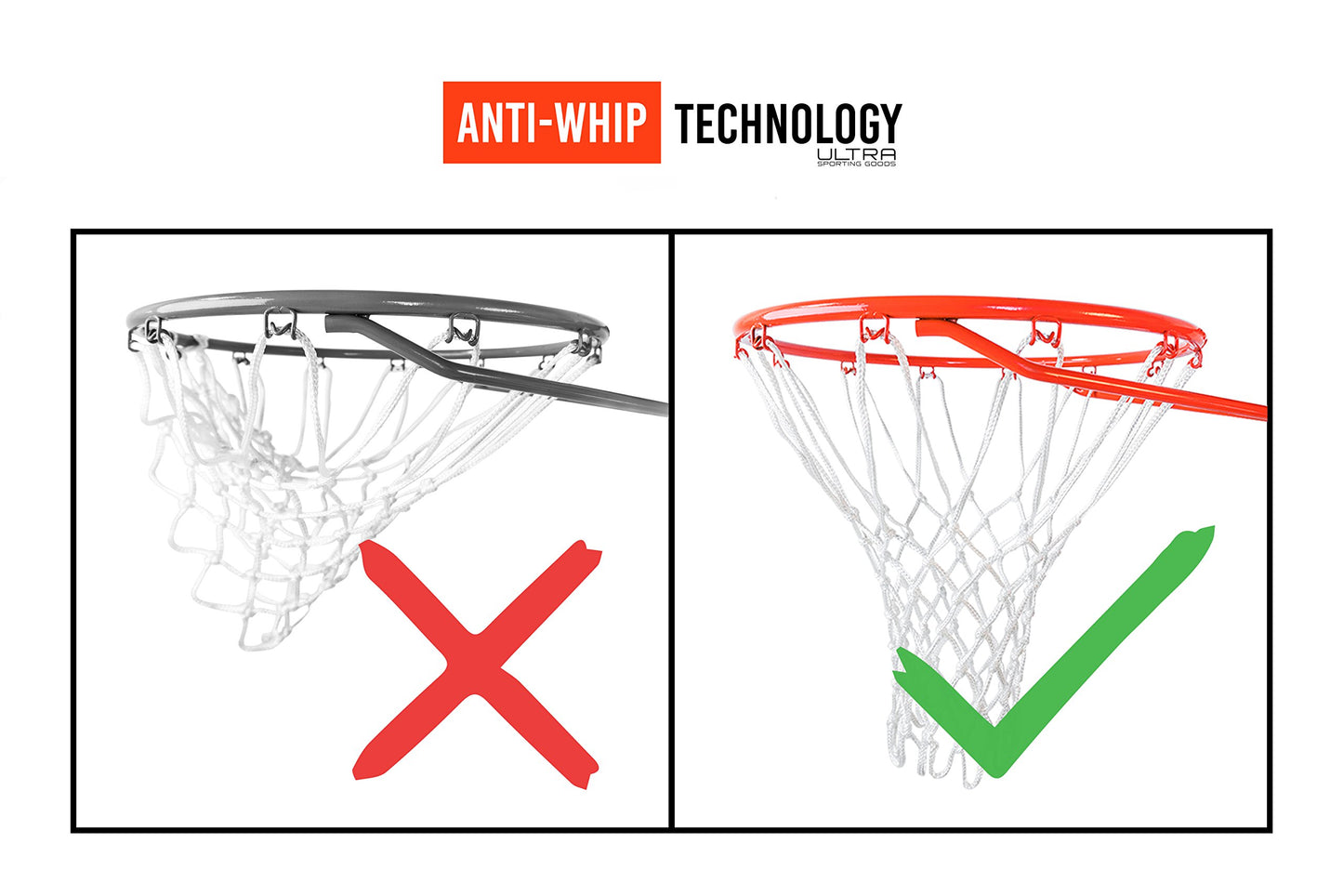 Ultra Sporting Goods Heavy Duty Basketball Net Replacement - All Weather Anti Whip, Fits Standard Indoor or Outdoor Rims - 12 Loops (White)